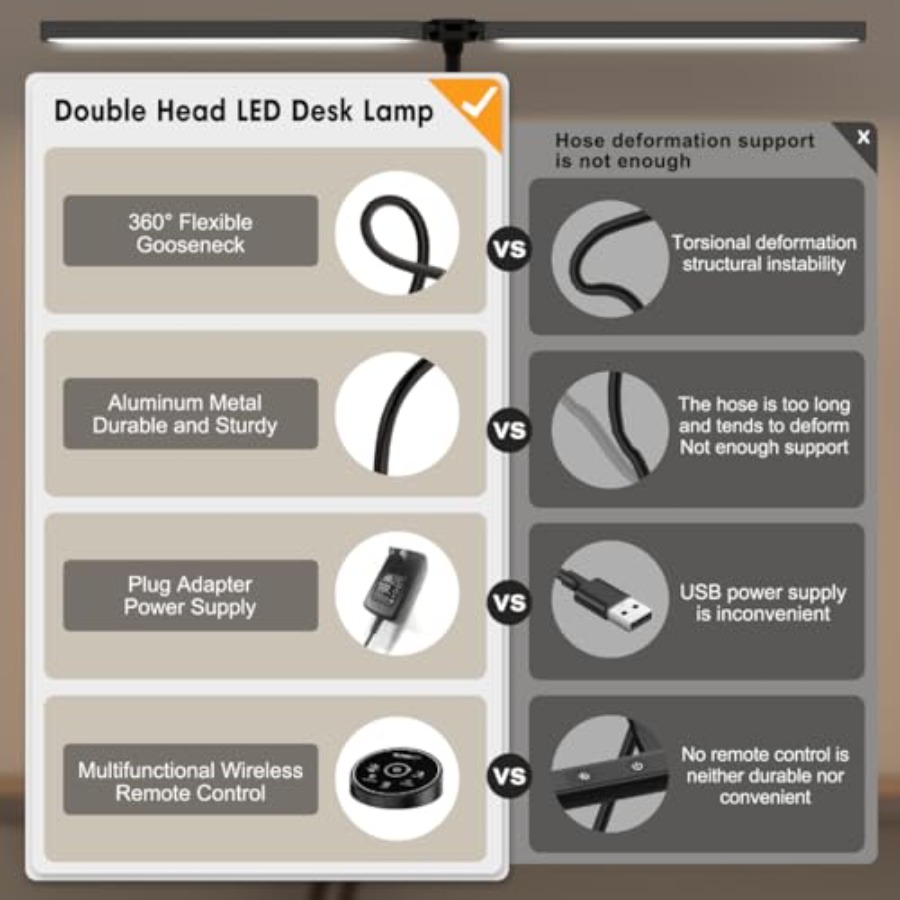 Lámpara de Escritorio LED para - Desk Lamp Led reseña y precio