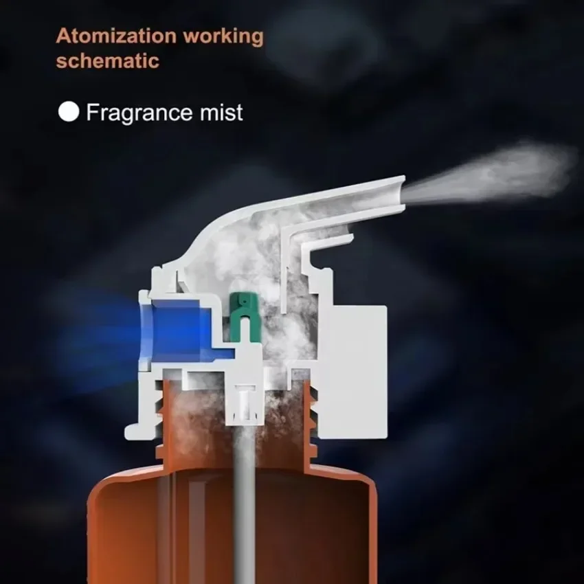 Difusor de aceites esenciales  - Home Office Gear reseña y precio