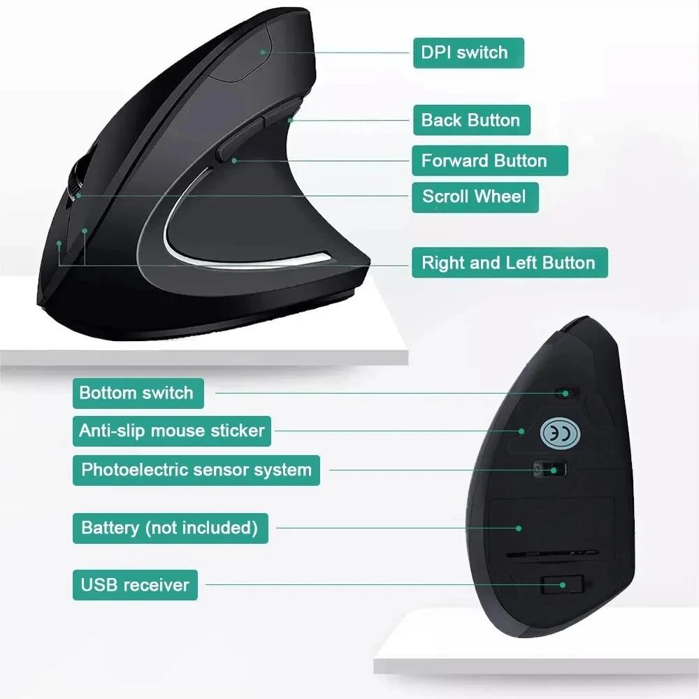 Ratón vertical recargable para - Home Office Gear reseña y precio