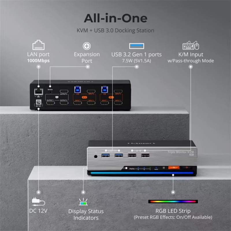4K 60Hz para HDMI KVM Switch C - Home Office Kvm Switch reseña y precio