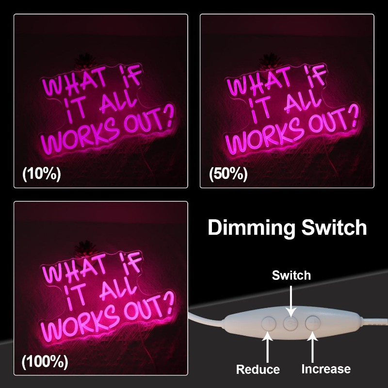 What If All Work Out-let-letre - Home Office What Is It reseña y precio