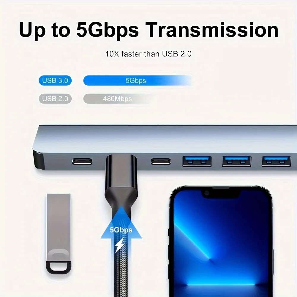 Hub USB3.0 2 en 1, extensor di - Home Office For Mac reseña y precio