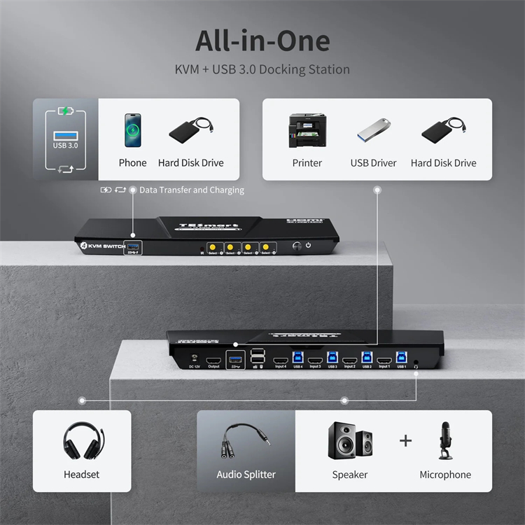 Conmutador KVM HDMI TESmart de - Home Office Kvm Switch reseña y precio