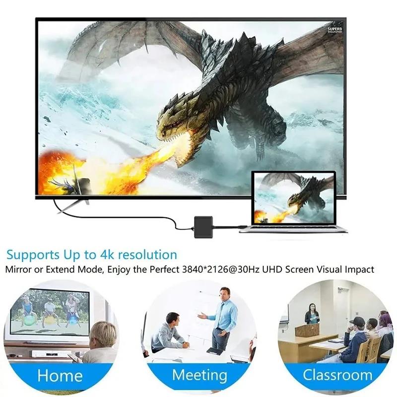 Adaptador 3 en 1 tipo C a HDMI - Home Office For Mac reseña y precio