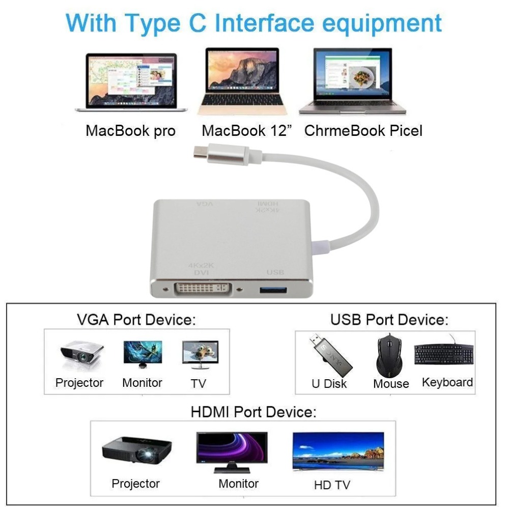 Convertidor 4K tipo C a HDMI V - Home Office For Mac reseña y precio